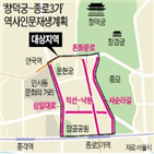 창덕궁,서울시,조성,일대,도시재생