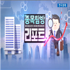 경량,투자,핸즈코퍼레이션,모로코,수출,실적