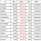 비트코인,가상화폐,리움