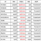 가상화폐,비트코인,리움