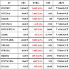 비트코인,가상화폐,리움