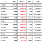 비트코인,가상화폐,리움