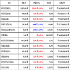 가상화폐,비트코인,보이,리움