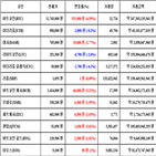 가상화폐,비트코인,거래,리움