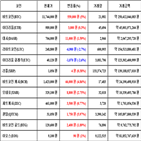 가상화폐,비트코인,보이,거래