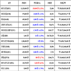 비트코인,가상화폐,보이