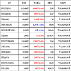 가상화폐,비트코인,보이,거래