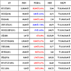 가상화폐,비트코인,거래,퀀텀