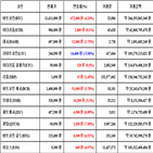 비트코인,가상화폐,거래,퀀텀