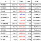 비트코인,가상화폐,거래,퀀텀