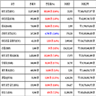 비트코인,가상화폐,거래,퀀텀