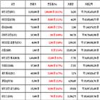 가상화폐,비트코인