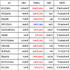 비트코인,가상화폐,거래,퀀텀