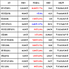 비트코인,가상화폐,거래,퀀텀