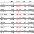 비트코인,가상화폐,거래,퀀텀