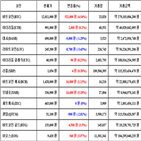 가상화폐,비트코인,거래