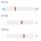 점수,기록,종목,위치,코오롱머티리얼