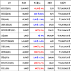 가상화폐,비트코인,보이