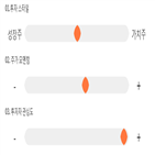 점수,기록,종목,위치,세명전기
