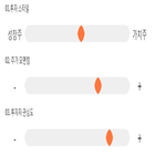 점수,기록,종목,위치,STX중공업