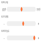 점수,기록,비스,종목,현대글,위치