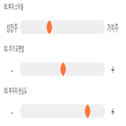 점수,기록,종목,위치,에스텍파마