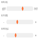 점수,기록,종목,위치,덕우전자