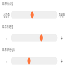 점수,종목,기록,경창산업,투자
