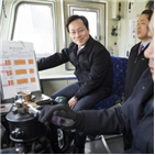 사장,동해선,안전