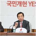 한국당,언론,의원,보도,불리,후원금