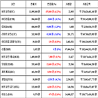 가상화폐,비트코인,보이