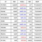 가상화폐,비트코인,거래