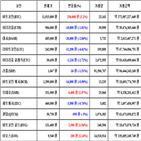 가상화폐,비트코인,거래