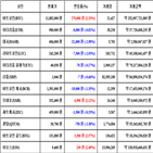 비트코인,가상화폐,거래