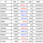 가상화폐,비트코인,보이