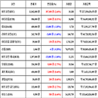 가상화폐,비트코인,거래