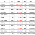 가상화폐,비트코인,보이,이오스