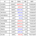 가상화폐,비트코인,보이