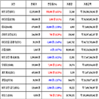 가상화폐,비트코인,보이