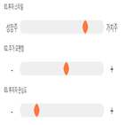 점수,기록,종목,위치,성우테크론