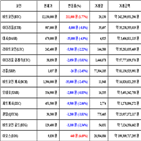 가상화폐,비트코인,거래