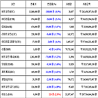 가상화폐,비트코인,거래