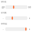점수,기록,종목,위치,파라다이스