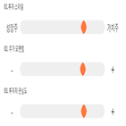 점수,기록,종목,위치