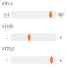 점수,기록,종목,위치,두산인프라코어