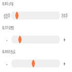 점수,기록,종목,위치,상위,투자