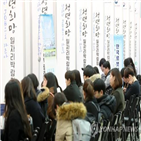 채용,계획,기업,신입,공채