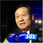 회장,이팔성,검찰,대통령