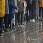 초미세먼지,주의보