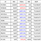 가상화폐,비트코인,보이